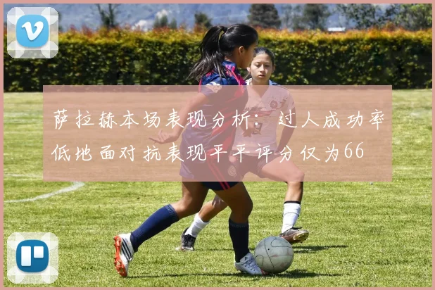 萨拉赫本场表现分析：过人成功率低地面对抗表现平平评分仅为66